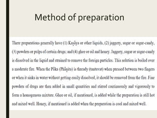 Method of preparation
 