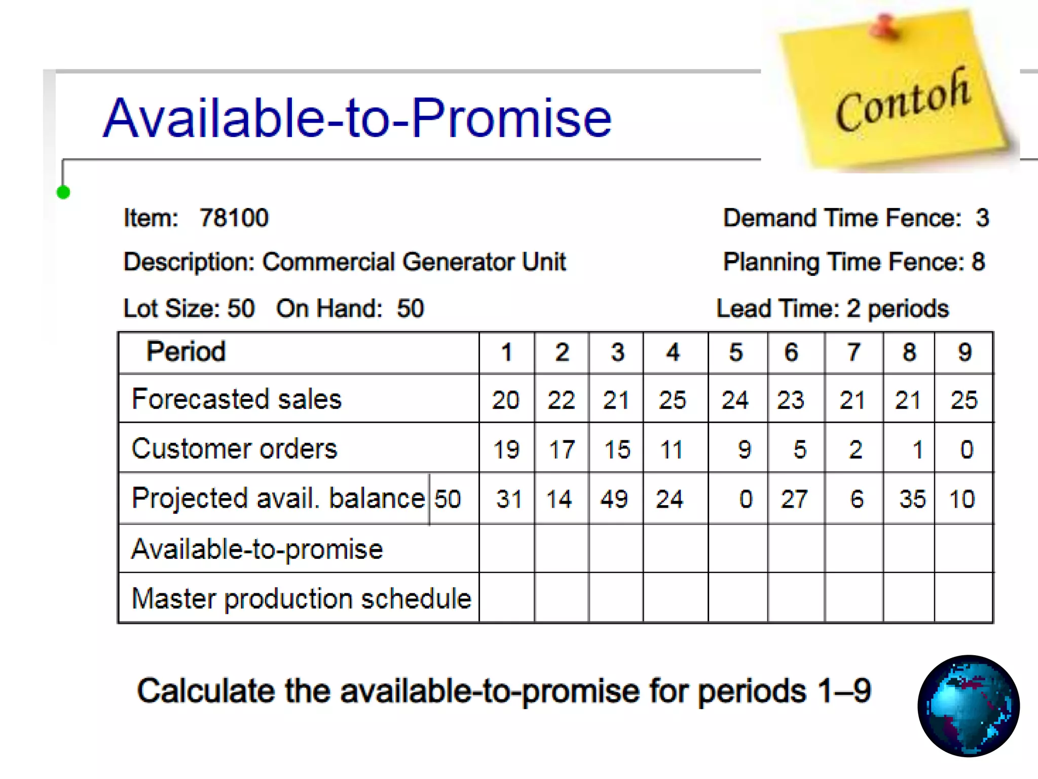 Sample Rccp Template Available to Promise (ATP) & Rough Cut Capacity Plan (RCCP) _ Materi ...