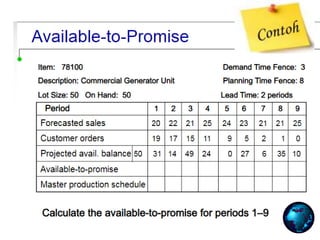 Contoh Rccp Available to Promise (ATP) & Rough Cut Capacity Plan (RCCP) _ Materi ...