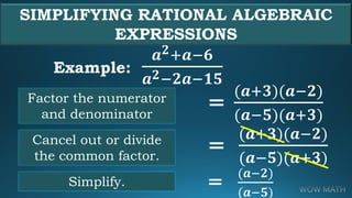 Simplifying Rational Algebraic Expressions | PDF | Programming ...