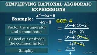 SIMPLIFYING RATIONAL ALGEBRAIC
EXPRESSIONS
Factor the numerator
and denominator
Example:
𝒙 𝟐−𝟔𝒙+𝟖
𝟒𝒙−𝟖
=
(𝒙−𝟒)(𝒙−𝟐)
𝟒(𝒙−𝟐)...