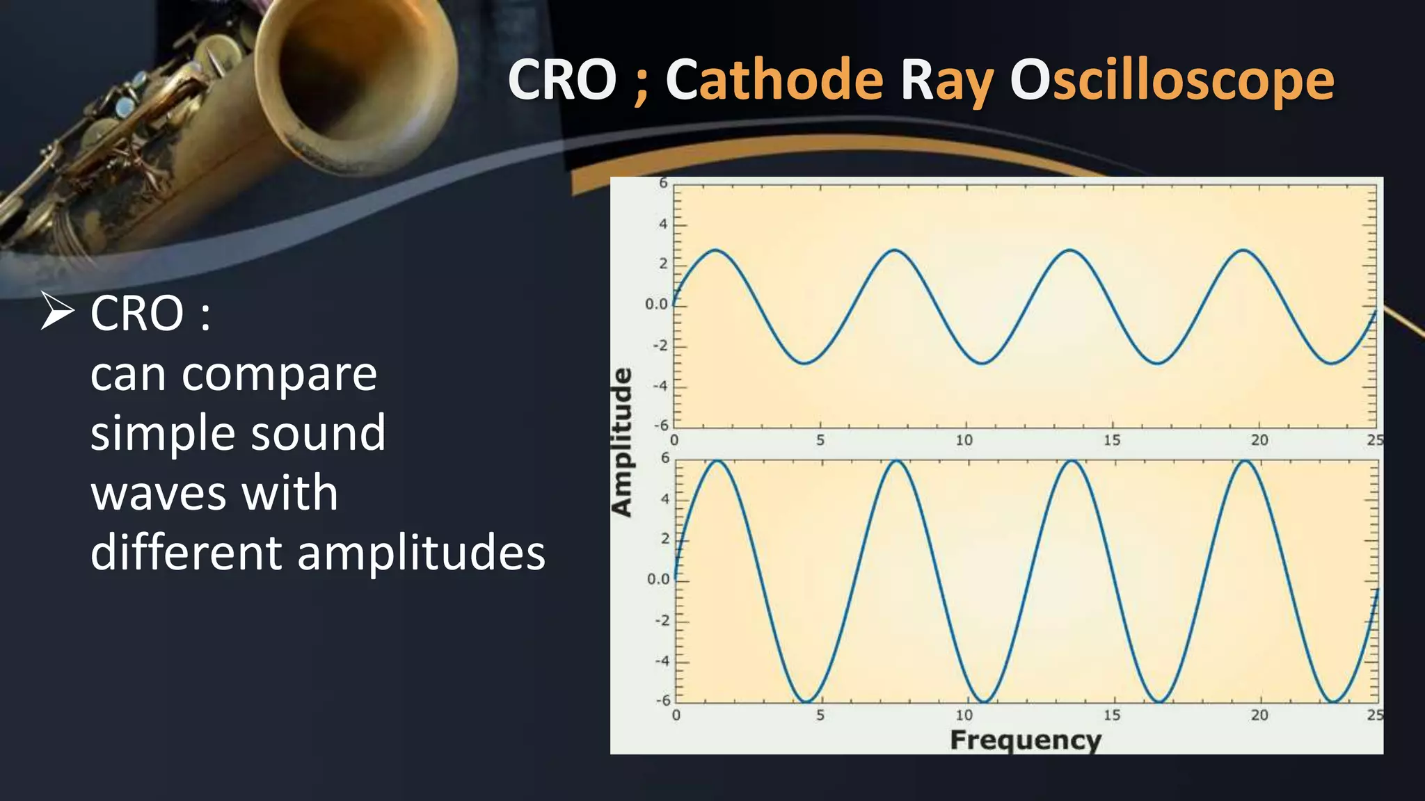 CRO ; Cathode Ray Oscilloscope
CRO :
can compare
simple sound
waves with
different amplitudes