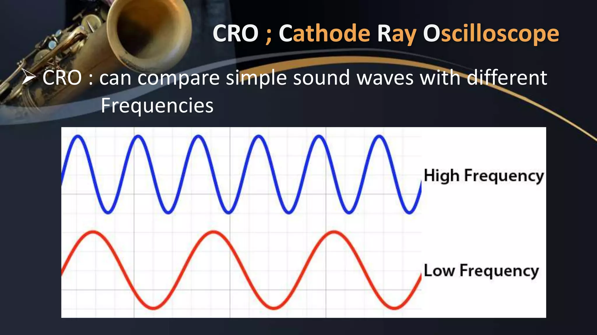 CRO ; Cathode Ray Oscilloscope
CRO : can compare simple sound waves with different
Frequencies