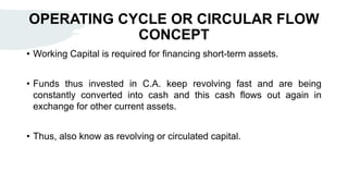 OPERATING CYCLE OR CIRCULAR FLOW
CONCEPT
• Working Capital is required for financing short-term assets.
• Funds thus invested in C.A. keep revolving fast and are being
constantly converted into cash and this cash flows out again in
exchange for other current assets.
• Thus, also know as revolving or circulated capital.
 