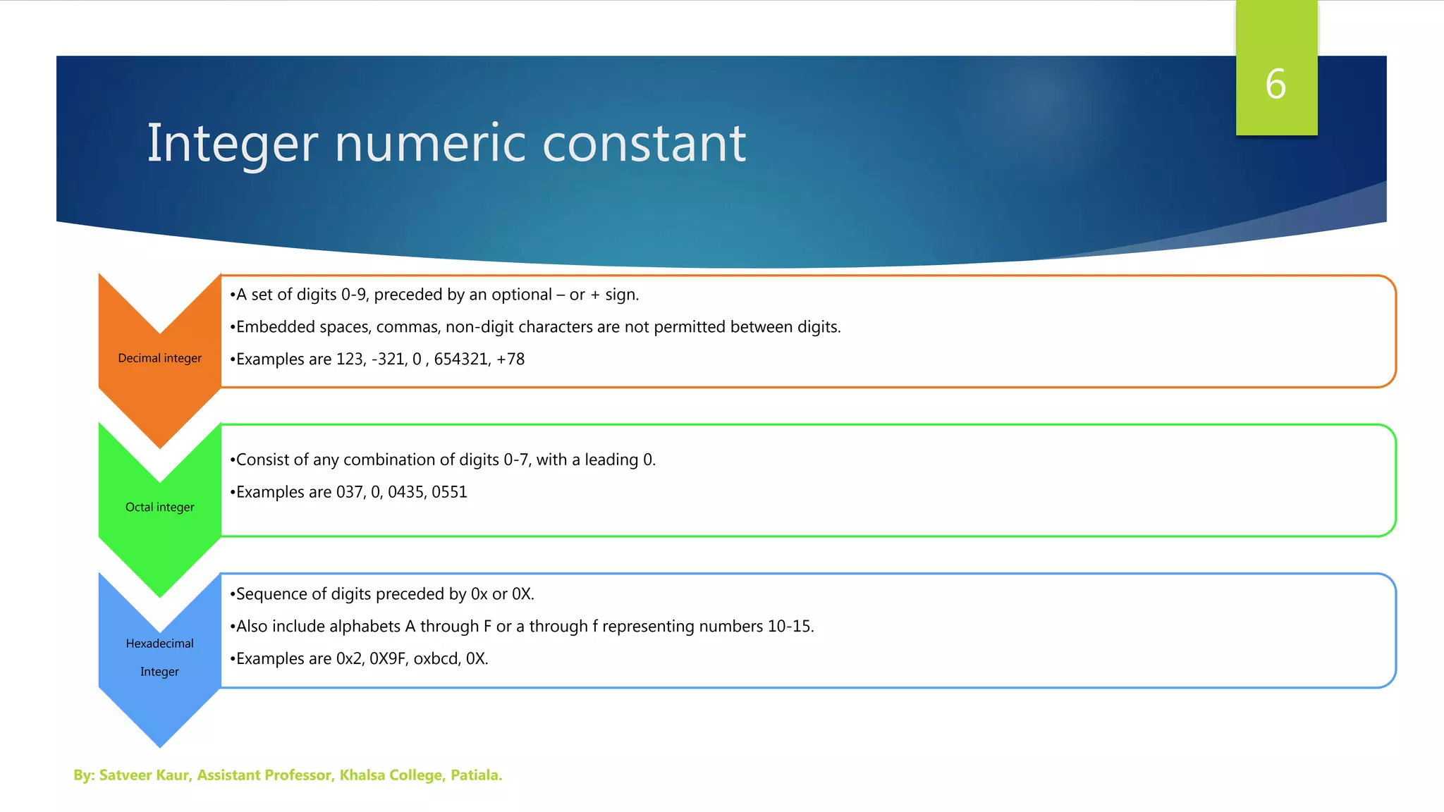 Constants in C | PPTX | Computing | Technology & Computing