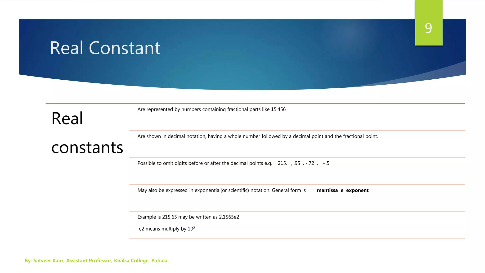 Constants in C | PPTX image.