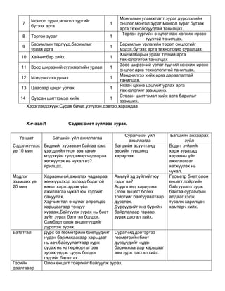 8 2011 конспект | PDF