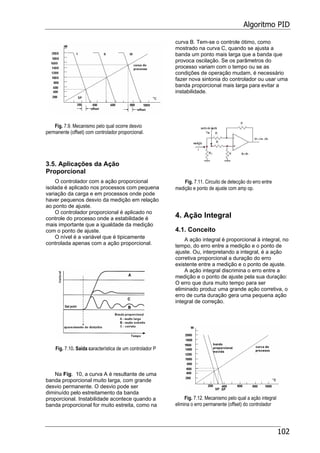 Algoritmo PID
102
Fig. 7.9. Mecanismo pelo qual ocorre desvio
permanente (offset) com controlador proporcional.
3.5. Aplicações da Ação
Proporcional
O controlador com a ação proporcional
isolada é aplicado nos processos com pequena
variação da carga e em processos onde pode
haver pequenos desvio da medição em relação
ao ponto de ajuste.
O controlador proporcional é aplicado no
controle do processo onde a estabilidade é
mais importante que a igualdade da medição
com o ponto de ajuste.
O nível é a variável que é tipicamente
controlada apenas com a ação proporcional.
Fig. 7.10. Saída característica de um controlador P
Na Fig. 10, a curva A é resultante de uma
banda proporcional muito larga, com grande
desvio permanente. O desvio pode ser
diminuído pelo estreitamento da banda
proporcional. Instabilidade acontece quando a
banda proporcional for muito estreita, como na
curva B. Tem-se o controle ótimo, como
mostrado na curva C, quando se ajusta a
banda um ponto mais larga que a banda que
provoca oscilação. Se os parâmetros do
processo variam com o tempo ou se as
condições de operação mudam, é necessário
fazer nova sintonia do controlador ou usar uma
banda proporcional mais larga para evitar a
instabilidade.
Fig. 7.11. Circuito de detecção do erro entre
medição e ponto de ajuste com amp op.
4. Ação Integral
4.1. Conceito
A ação integral é proporcional à integral, no
tempo, do erro entre a medição e o ponto de
ajuste. Ou, interpretando a integral, é a ação
corretiva proporcional a duração do erro
existente entre a medição e o ponto de ajuste.
A ação integral discrimina o erro entre a
medição e o ponto de ajuste pela sua duração:
O erro que dura muito tempo para ser
eliminado produz uma grande ação corretiva, o
erro de curta duração gera uma pequena ação
integral de correção.
Fig. 7.12. Mecanismo pelo qual a ação integral
elimina o erro permanente (offset) do controlador
 
