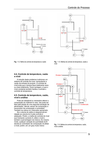 Controle do Processo
9
Fig. 1.12. Malha de controle de temperatura e vazão
4.4. Controle de temperatura, vazão
e nível
A solução deste problema é adicionar um
sistema de controle de nível, manipulando a
vazão de entrada do produto. O controle de
nível evita que o tanque fique totalmente vazio
ou cheio totalmente. Outra vantagem, é que o
nível constante também facilita o controle o
controle de temperatura.
4.5. Controle de temperatura, vazão,
nível e análise
Pode ser desejável ou necessário alterar a
composição do material no vaso. Isto pode ser
feito pela adição de uma segunda tubulação de
alimentação, válvula, sensor de composição e
transmissor de composição e controlador.
Também se coloca um misturador apropriado.
Se o volume do aditivo é desprezível em
relação ao volume do A este controle é
adequado. Porém, a malha de controle de nível
que manipula o produto A, afeta o nível e
também a percentagem da mistura. Do mesmo
modo, qualquer variação da quantidade de B
devida ao controlador de composição irá afetar
o nível, porém, em um grau muito menor.
Fig. 1.13. Malhas de controle de temperatura, vazão e
nível
Fig. 1.14. Malhas de controle de temperatura, vazão,
nível e análise
 