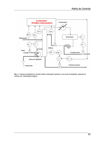 Malha de Controle
52
Fig. 3.1. Esquema simplificado do controle preditivo antecipatório aplicado a uma coluna de destilação, associado ao
controle com realimentação negativa
 