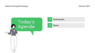 Kesimpulan
Saran
1
2
Today's
Agenda
Research Writing Methodology Oktober, 2020
 