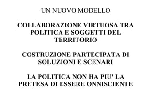 UN NUOVO MODELLO

COLLABORAZIONE VIRTUOSA TRA
   POLITICA E SOGGETTI DEL
         TERRITORIO

 COSTRUZIONE PARTECIPATA DI
     SOLUZIONI E SCENARI

  LA POLITICA NON HA PIU' LA
PRETESA DI ESSERE ONNISCIENTE
 