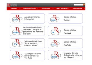 Agenzia settimanale        Canale ufficiale
 Informazioni
                            Twitter



Settimanale radiofonico
«Ascolta il Consiglio: il   Canale ufficiale
parlamento del Piemonte
alla radio»                 Facebook



 Settimanale televisivo     Canale ufficiale
 "Porte aperte a
 Palazzo Lascaris"          You Tube



 Tg composto di brevi       Le pagine del sito
 servizi caricato su        dedicate alle iniziative
 You Tube                   per i Ragazzi
 