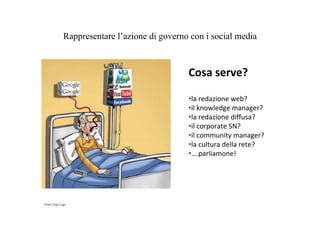Rappresentare l’azione di governo con i social media



                                               Cosaserve?

                                               •laredazioneweb?
                                               •ilknowledgemanager?
                                               •laredazionediffusa?
                                               •ilcorporateSN?
                                               •ilcommunitymanager?
                                               •laculturadellarete?
                                               •….parliamone!




Fonte: Gigi Cogo
 