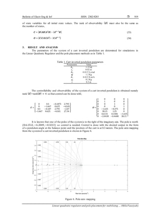 Linear quadratic regulator and pole placement for stabilizing a cart ...