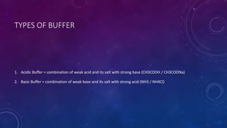 TYPES OF BUFFER
1. Acidic Buffer = combination of weak acid and its salt with strong base (CH3COOH / CH3COONa)
2. Basic Buffer = combination of weak base and its salt with strong acid (NH3 / NH4Cl)
 
