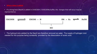 • When a base is added
• If a strong base (NaoH) is added in CH3COOH / CH3COONa buffer, the changes that will occur may be
represented as:
• The hydroxyl ions yielded by the NaoH are therefore removed as water. The supply of hydrogen ions
needed for this purpose being constantly provided by the dissociation of acetic acid.
 