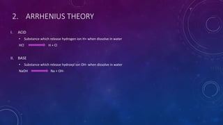 2. ARRHENIUS THEORY
I. ACID
• Substance which release hydrogen ion H+ when dissolve in water
HCl H + Cl
II. BASE
• Substance which release hydroxyl ion OH- when dissolve in water
NaOH Na + OH-
 