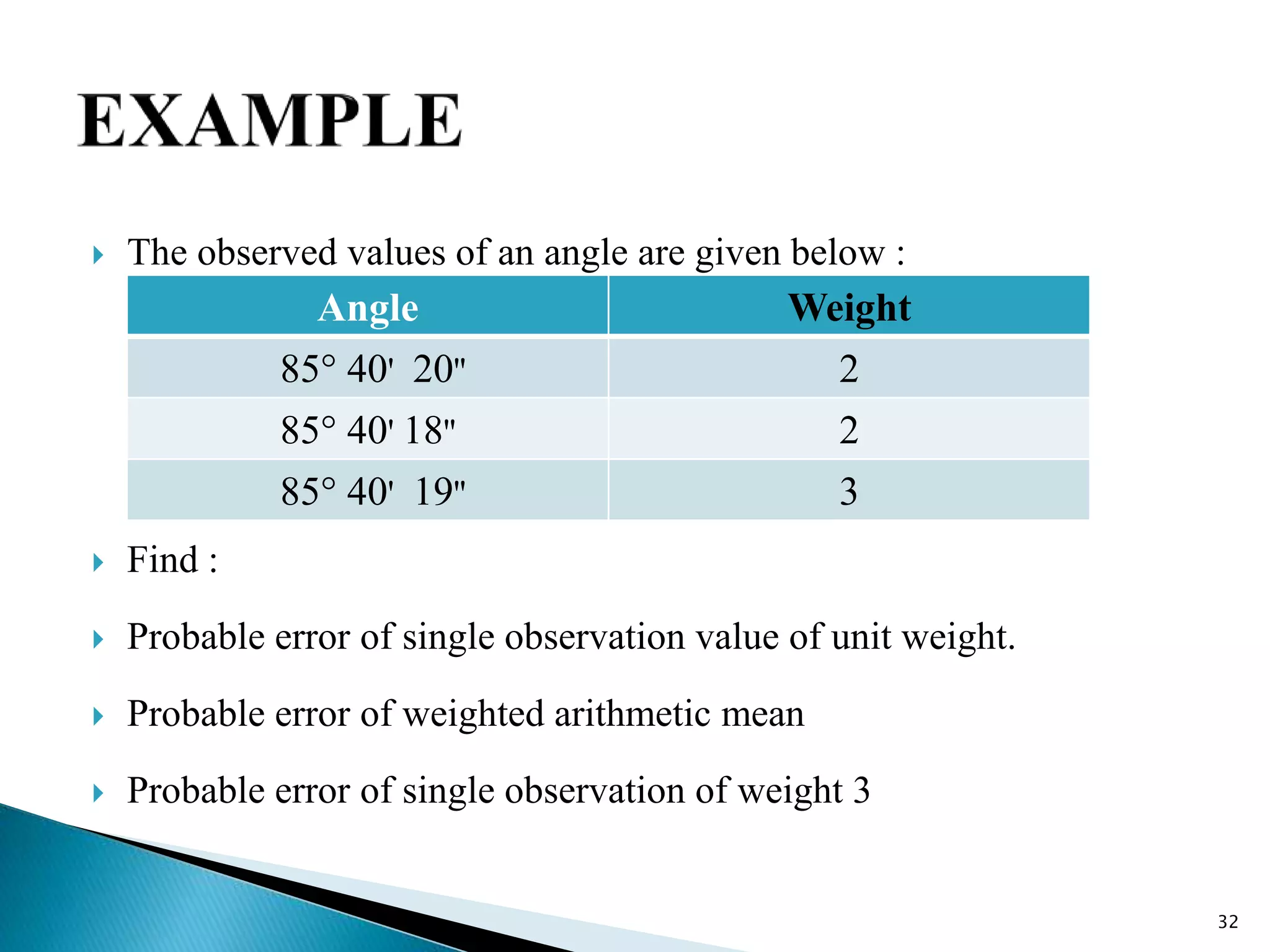  The observed values of an angle are given below :
 Find :
 Probable error of single observation value of unit weight.
 Probable error of weighted arithmetic mean
 Probable error of single observation of weight 3
32
Angle Weight
85° 40' 20'' 2
85° 40' 18'' 2
85° 40' 19'' 3
 