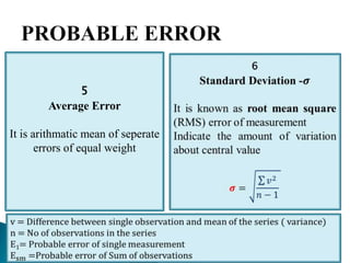 8. THEORY OF ERRORS (SUR) 3140601 GTU | PPTX