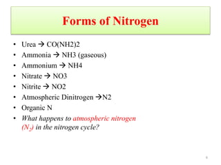 Forms of Nitrogen
• Urea  CO(NH2)2
• Ammonia  NH3 (gaseous)
• Ammonium  NH4
• Nitrate  NO3
• Nitrite  NO2
• Atmospheric Dinitrogen N2
• Organic N
• What happens to atmospheric nitrogen
(N2) in the nitrogen cycle?
6
 