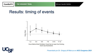 THE HOLIDAY TRIAL Miriam Sandín Rollán
Presentado por Dr. Gregory M Marcus en ACC Congress 2021
 
