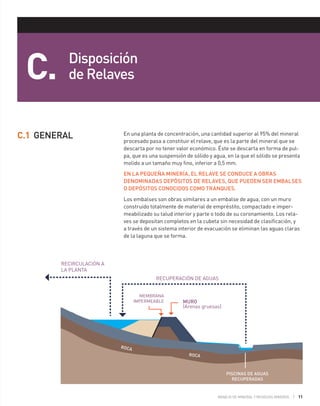 Relaves Rafer 8.manejo minerales-residuos | PDF