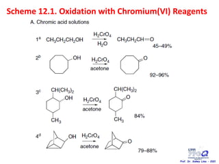 Scheme 12.1. Oxidation with Chromium(VI) Reagents
Prof. Dr. Sidney Lima - 2021
 