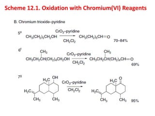 Scheme 12.1. Oxidation with Chromium(VI) Reagents
 