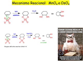 Mecanismo Reacional: MnO4 e OsO4
 