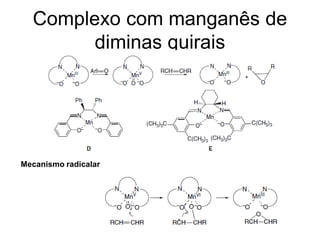 Complexo com manganês de
diminas quirais
Mecanismo radicalar
 