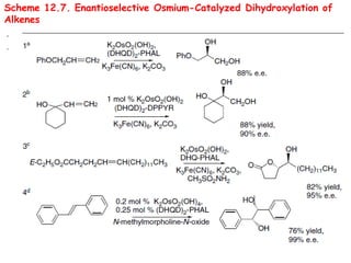 Scheme 12.7. Enantioselective Osmium-Catalyzed Dihydroxylation of
Alkenes
 