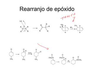 Rearranjo de epóxido
 
