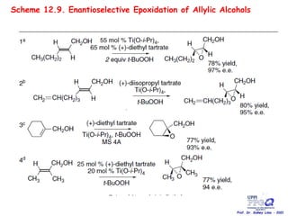 Scheme 12.9. Enantioselective Epoxidation of Allylic Alcohols
Prof. Dr. Sidney Lima - 2021
 
