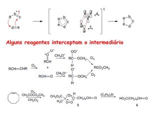 Alguns reagentes interceptam o intermediário
 
