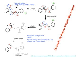 https://www.masterorganicchemistry.com/2011/06/17/reagent-friday-m-cpba-meta-chloroperoxybenzoic-acid/
 