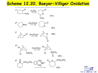 Scheme 12.20. Baeyer-Villiger Oxidation
Prof. Dr. Sidney Lima - 2021
 