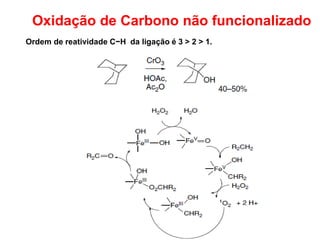 Oxidação de Carbono não funcionalizado
Ordem de reatividade C−H da ligação é 3 > 2 > 1.
 