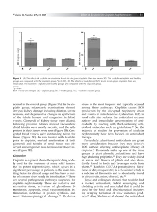 Protective Effect of Taxifolin on Cisplatin-Induced Nephrotoxicity in ...