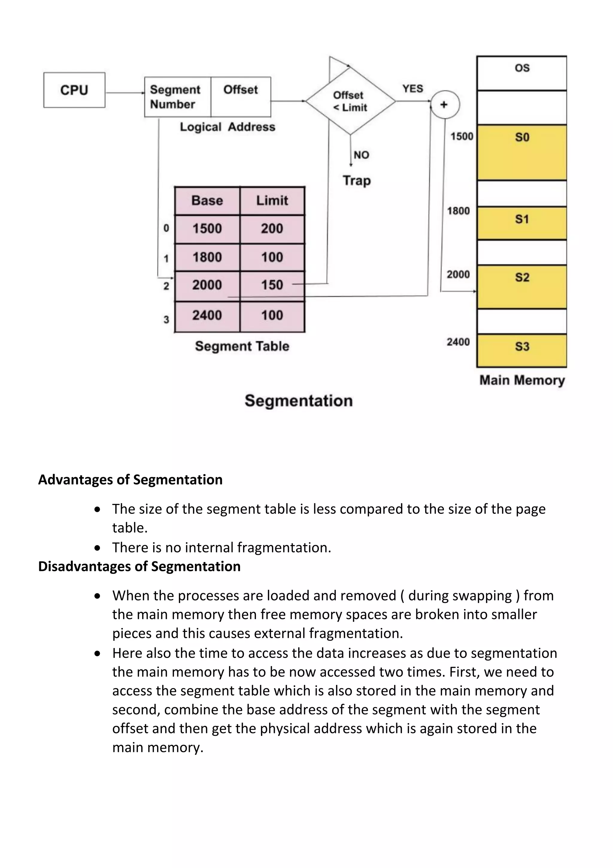 Advantages of Segmentation
• The size of the segment table is less compared to the size of the page
table.
• There is no internal fragmentation.
Disadvantages of Segmentation
• When the processes are loaded and removed ( during swapping ) from
the main memory then free memory spaces are broken into smaller
pieces and this causes external fragmentation.
• Here also the time to access the data increases as due to segmentation
the main memory has to be now accessed two times. First, we need to
access the segment table which is also stored in the main memory and
second, combine the base address of the segment with the segment
offset and then get the physical address which is again stored in the
main memory.
 