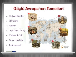  Coğrafi Keşifler
 Rönesans
 Reform
 Aydınlanma Çağı
 Fransız İhtilali
 Sanayi İnkılabı
 Sömürgecilik
 