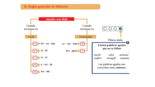 8.  acentuacion tema