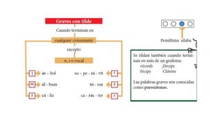 8.  acentuacion tema