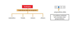 8.  acentuacion tema