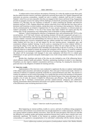 Factors influencing academic participation of undergraduate students | PDF
