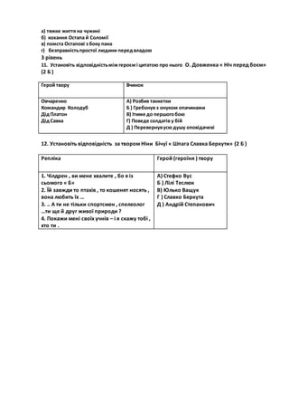 Контрольна робота 8 клас.docx