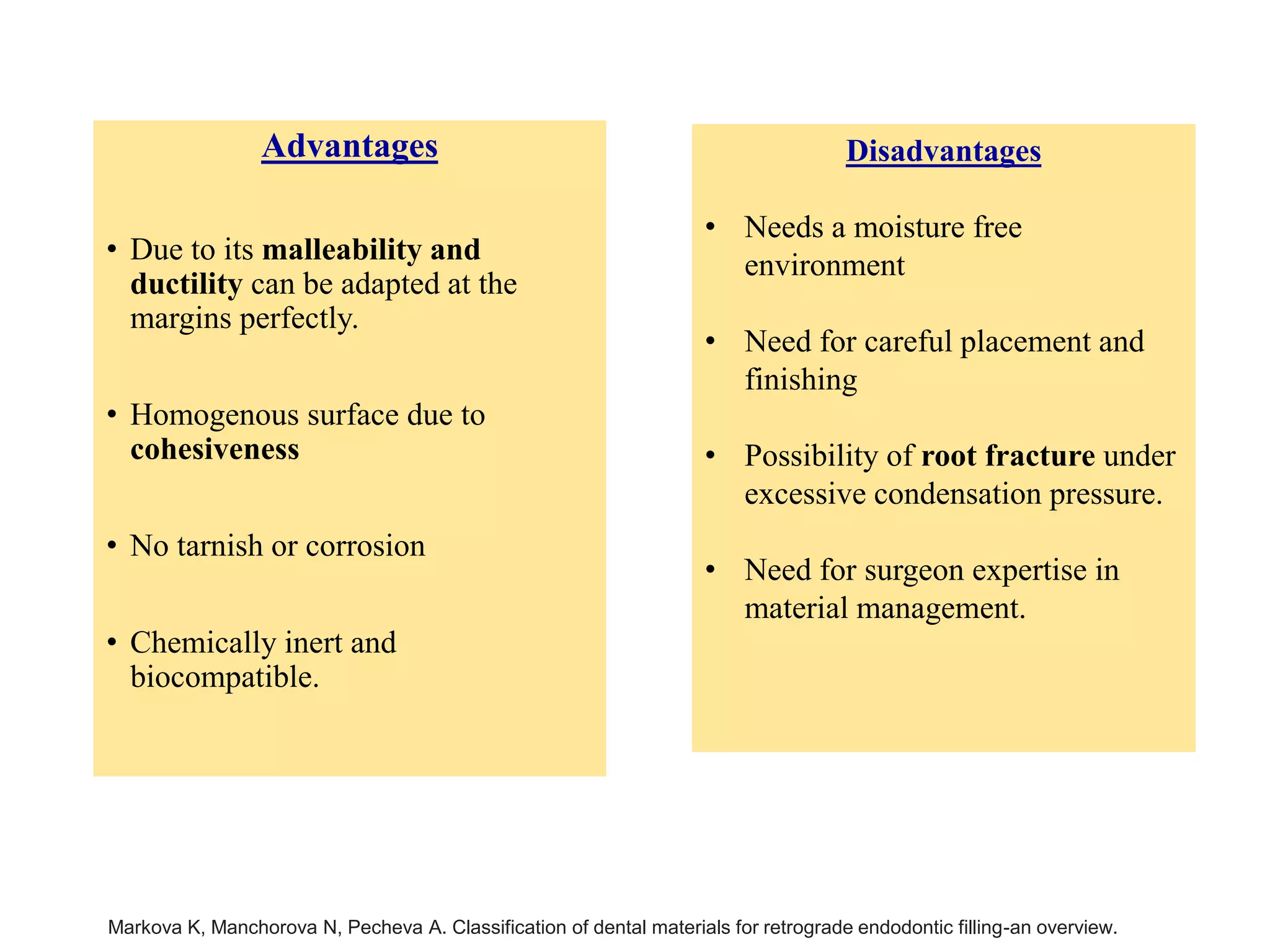 Advantages
• Due to its malleability and
ductility can be adapted at the
margins perfectly.
• Homogenous surface due to
cohesiveness
• No tarnish or corrosion
• Chemically inert and
biocompatible.
Disadvantages
• Needs a moisture free
environment
• Need for careful placement and
finishing
• Possibility of root fracture under
excessive condensation pressure.
• Need for surgeon expertise in
material management.
Markova K, Manchorova N, Pecheva A. Classification of dental materials for retrograde endodontic filling-an overview.
 