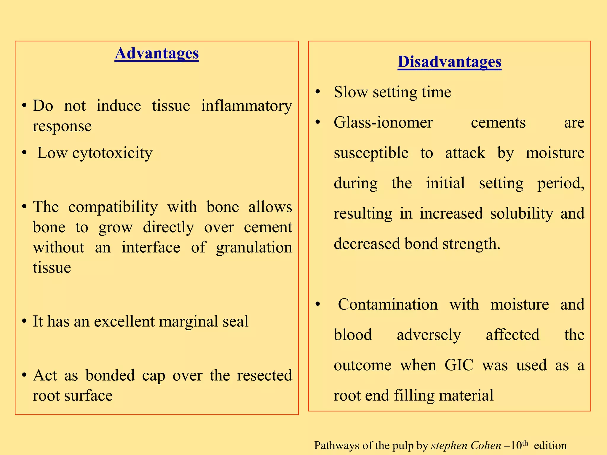 Advantages
• Do not induce tissue inflammatory
response
• Low cytotoxicity
• The compatibility with bone allows
bone to grow directly over cement
without an interface of granulation
tissue
• It has an excellent marginal seal
• Act as bonded cap over the resected
root surface
Disadvantages
• Slow setting time
• Glass-ionomer cements are
susceptible to attack by moisture
during the initial setting period,
resulting in increased solubility and
decreased bond strength.
• Contamination with moisture and
blood adversely affected the
outcome when GIC was used as a
root end filling material
Pathways of the pulp by stephen Cohen –10th edition
 