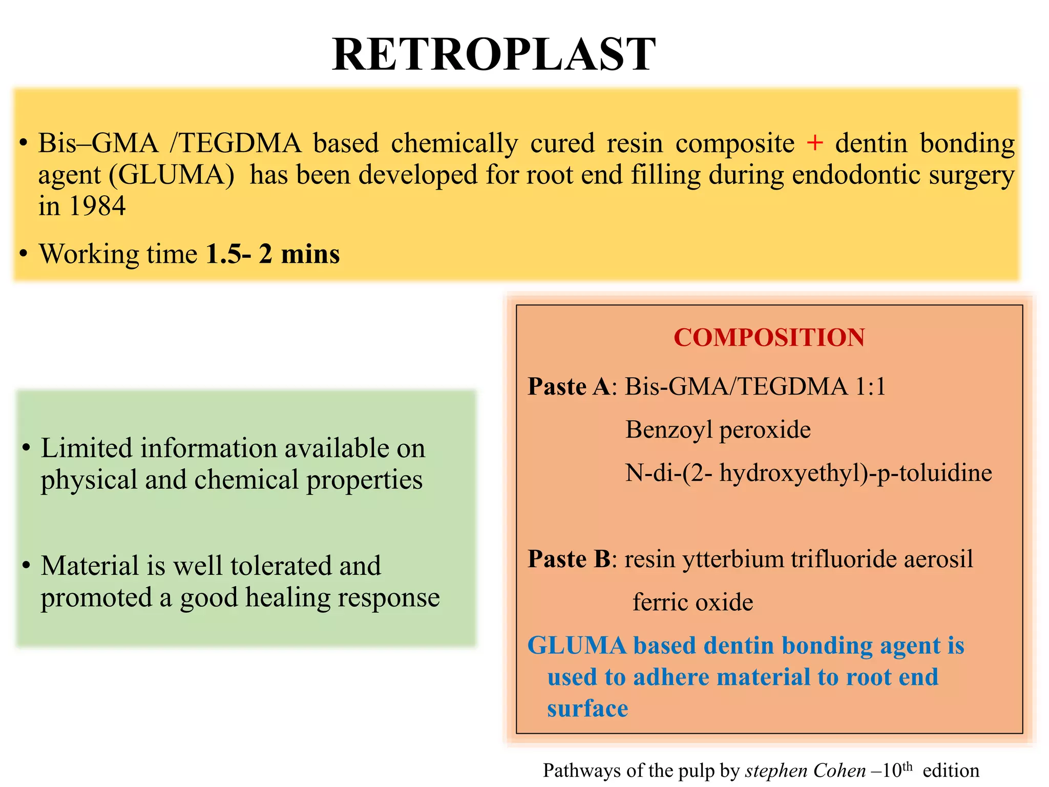 RETROPLAST
• Bis–GMA /TEGDMA based chemically cured resin composite + dentin bonding
agent (GLUMA) has been developed for root end filling during endodontic surgery
in 1984
• Working time 1.5- 2 mins
COMPOSITION
Paste A: Bis-GMA/TEGDMA 1:1
Benzoyl peroxide
N-di-(2- hydroxyethyl)-p-toluidine
Paste B: resin ytterbium trifluoride aerosil
ferric oxide
GLUMA based dentin bonding agent is
used to adhere material to root end
surface
• Limited information available on
physical and chemical properties
• Material is well tolerated and
promoted a good healing response
Pathways of the pulp by stephen Cohen –10th edition
 