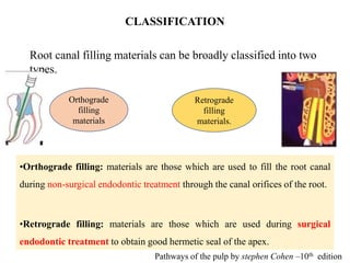 Retro grade filling | PPT